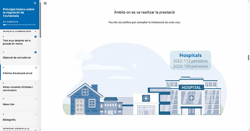 Formació 5